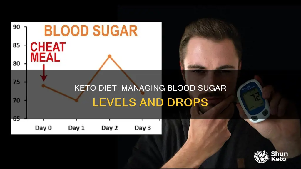 does blood sugar drop on keto