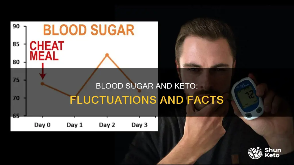 does blood sugar fluctuate on keto