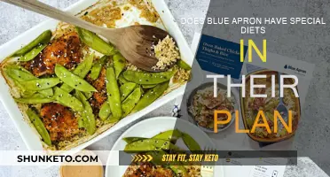 Blue Apron's Special Diet Plans: What You Need to Know