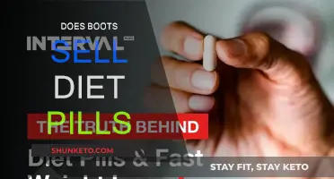 Boots' Diet Pills: What You Need to Know