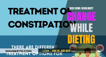 Bowl Regularity and Dieting: What's the Connection?