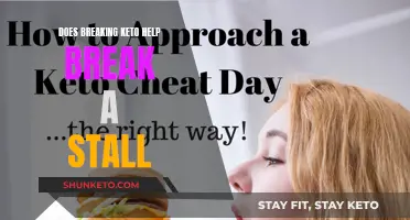 Breaking Keto: A Stall Breaker?