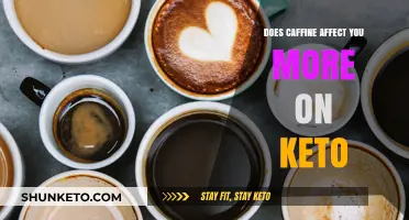 Caffeine on Keto: How the Diet Amplifies Its Effects