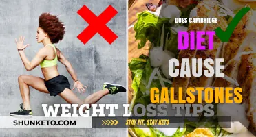 Cambridge Diet: Gallstones and Other Health Risks