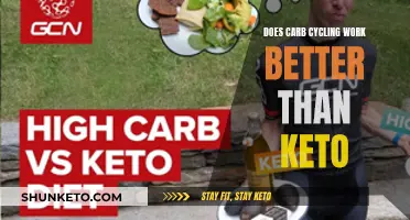 Carb Cycling vs. Keto: Which Diet Strategy Delivers Better Results?