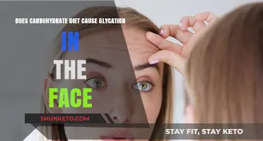 Carbohydrates, Glycation, and Your Face: What's the Link?