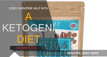 Carnitine and Ketogenic Diet: A Powerful Weight Loss Combo?