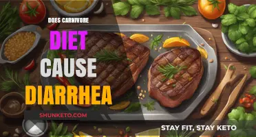 Carnivore Diet: Friend or Foe to Your Gut?