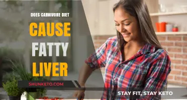 Carnivore Diet: Fatty Liver Friend or Foe?