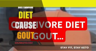 Carnivore Diet and Gout: A Risky Relationship?