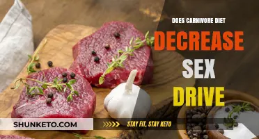Meat-Only Diets: Lower Libido Side Effect?
