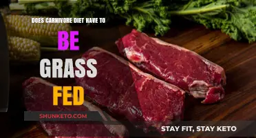 Carnivore Diet: Grass-Fed or Not?