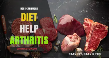 Carnivore Diet: Natural Remedy for Arthritis?