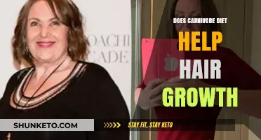 Carnivore Diet: The Secret to Hair Growth?