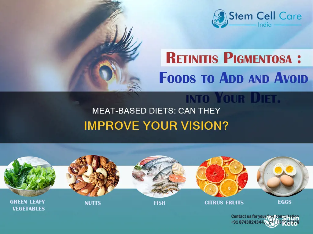 does carnivore diet improve eyesight