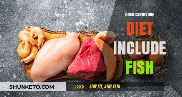 Carnivore Diet: Does Fish Make the Cut?