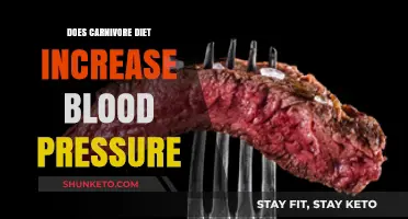 Meat-Based Diets: Impact on Blood Pressure