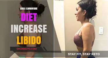 Meat-Based Diets: The Secret to Boosting Libido?