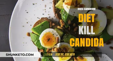 Carnivore Diet: Candida's Worst Nightmare