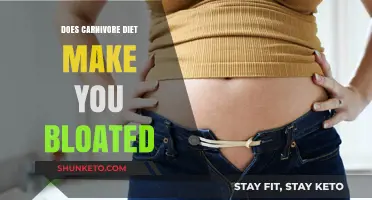 Carnivore Diet: Friend or Foe to Your Gut?
