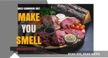 Carnivore Diet: The Stinky Truth