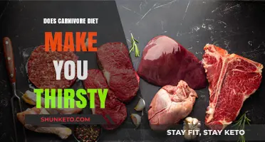Carnivore Diet: Thirst and Hydration