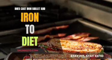 How Cast Iron Skillets Boost Your Iron Intake