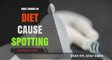 Diet Changes: Can They Cause Spotting?