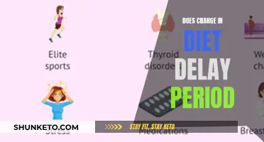 How Diet Changes Affect Menstrual Cycle Delays