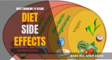 Vegan Diet: What Are the Potential Side Effects?