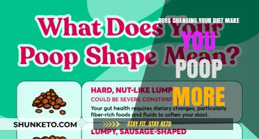 How Diet Changes Affect Your Poop