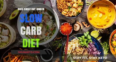 Cheat Days: Slow Carb Diet Friend or Foe?