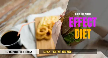 Cheating on Your Diet: Does It Really Matter?