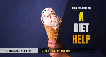 Cheating on a Diet: Helpful or Harmful?