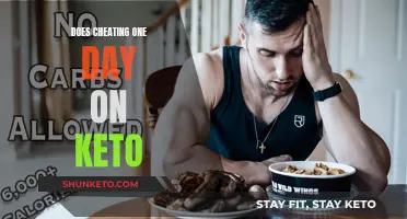 Cheating on Keto: One Day's Impact