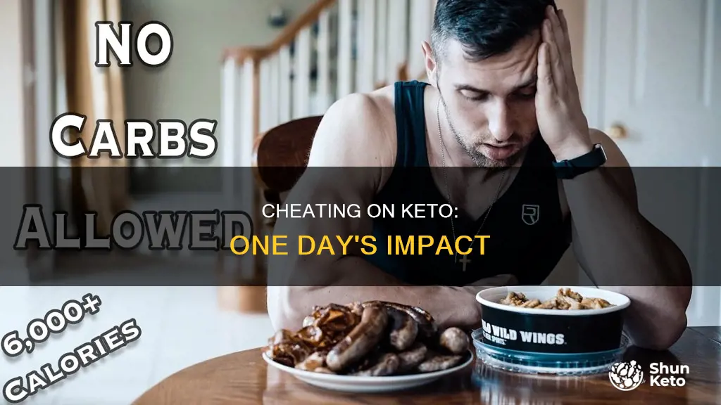 does cheating one day on keto