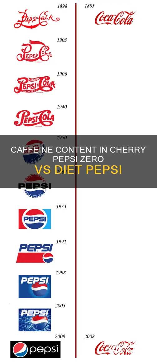 does cherry pepsi zero have more caffeine than diet pepsi