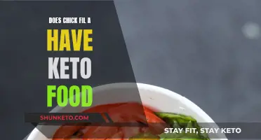 Keto Diet and Chick-fil-A: Best Food Options