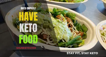 Keto Diet and Chipotle: Best Food Options