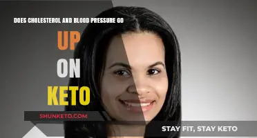 Keto Diet Impact: Cholesterol and Blood Pressure Changes Explained