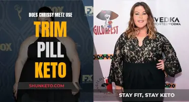 Chrissy Metz's Weight Loss Secret: Trim Pill Keto?