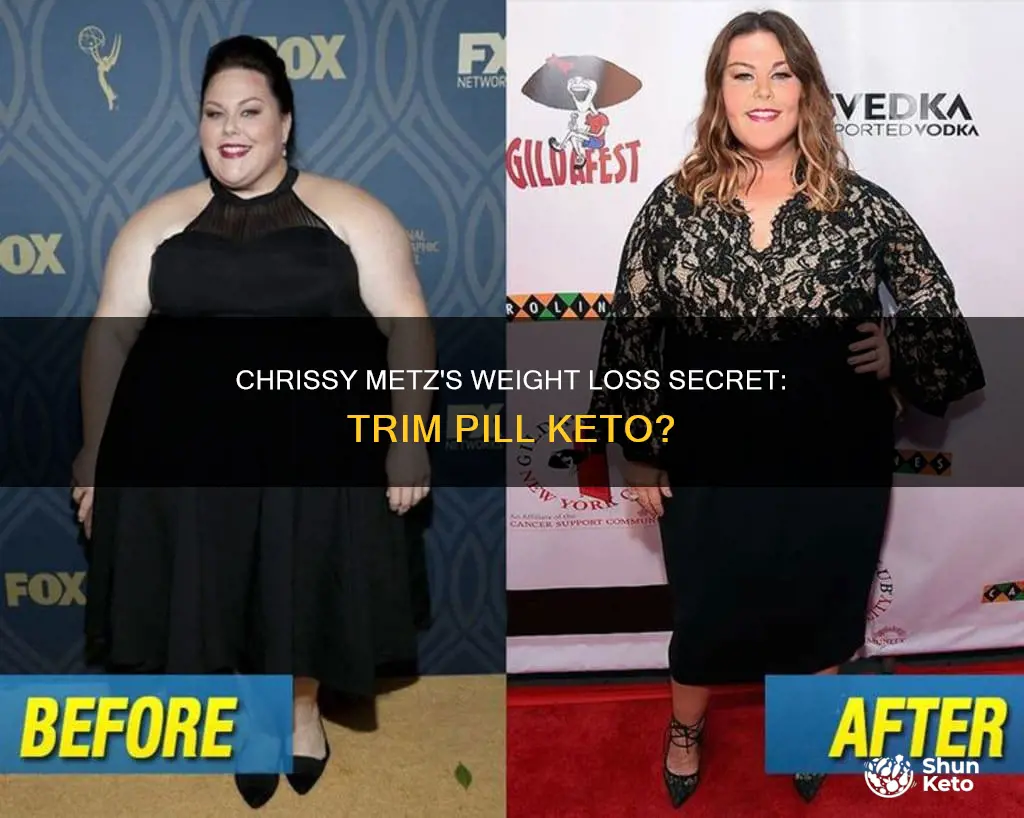 does chrissy metz use trim pill keto