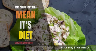 What Does Chunk Light Tuna Mean?