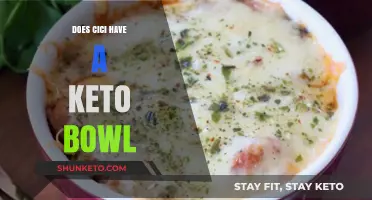 Does CiCi's Pizza Offer a Keto-Friendly Bowl Option?