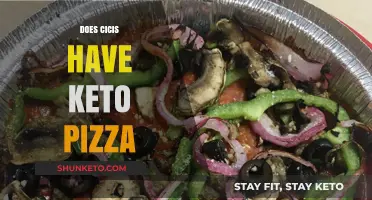 Cici's Keto Pizza Options: Are They Low-Carb Friendly?