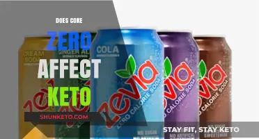 Coke Zero and Keto: Does It Fit Your Low-Carb Diet?