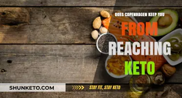 Copenhagen Diet vs. Keto: Can You Achieve Ketosis with Copenhagen?