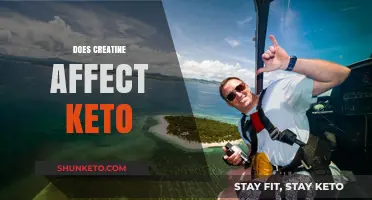 Creatine and Keto: Does It Help or Hinder Ketosis?