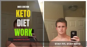 Custom Keto Diet: Does It Work?