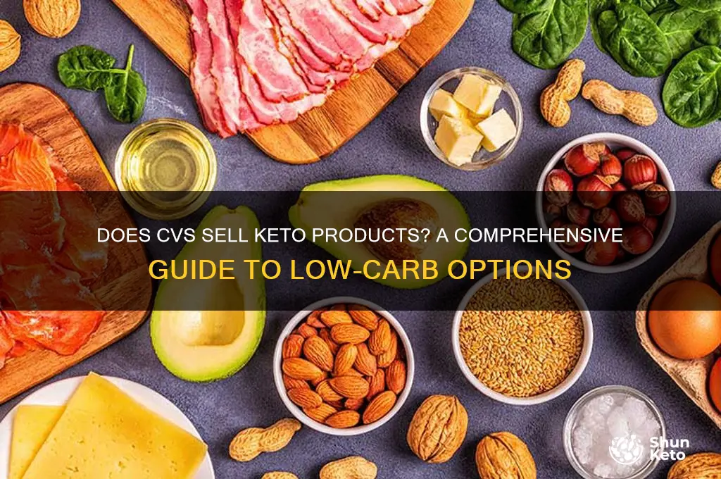 does cvs carry keto products